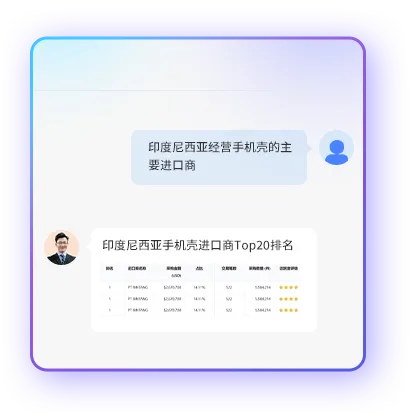外贸找客户