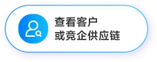 外贸找客户