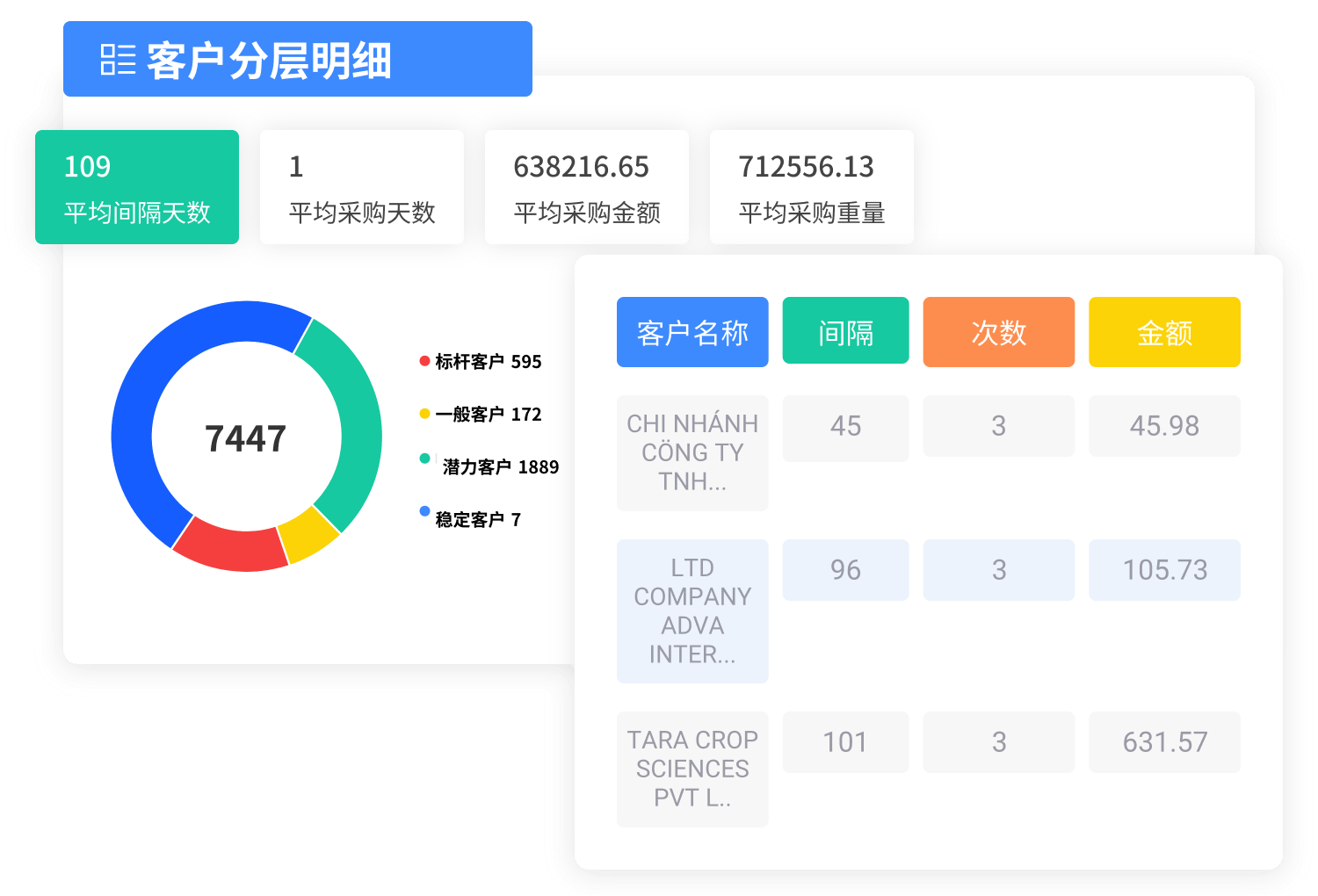 外贸软件排行