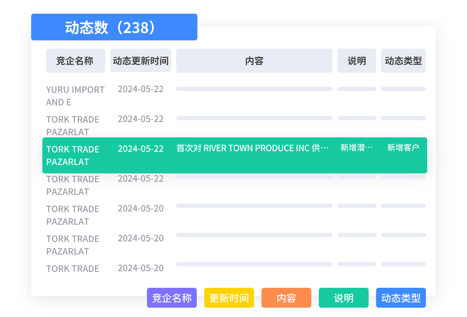 外贸客户开发软件
