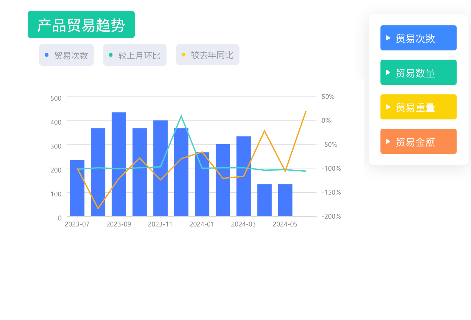 外贸客户开发软件哪个好