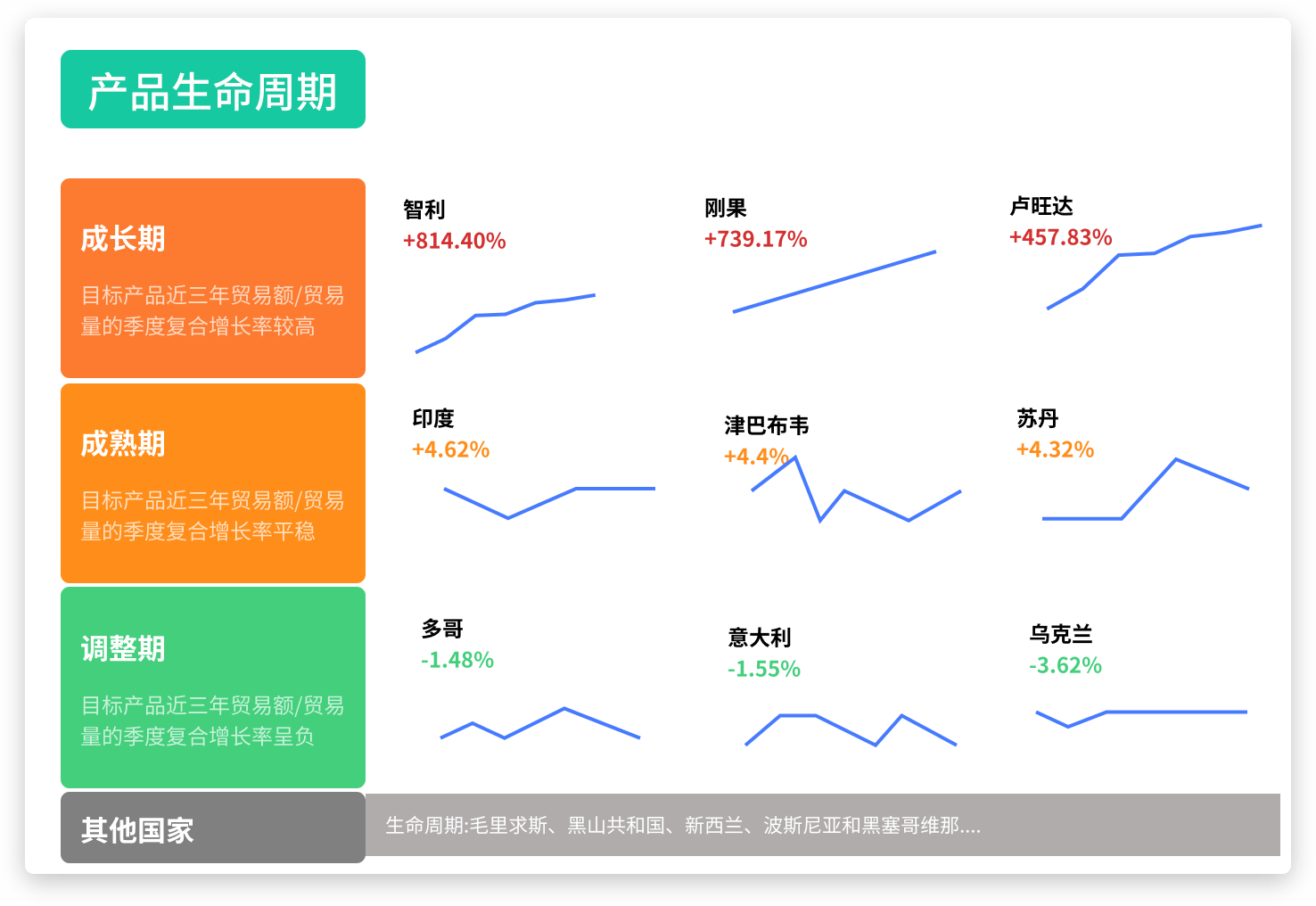 外贸找国外客户,新人做外贸怎么找国外客户