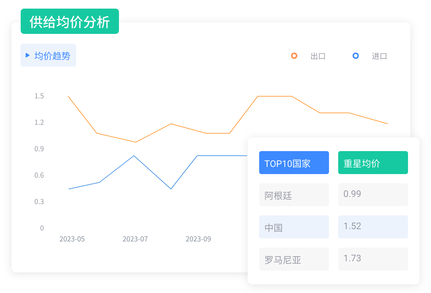 外贸开发客户软件