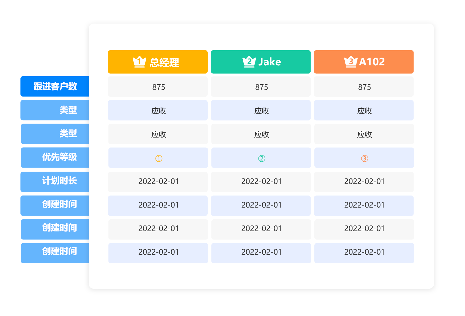 如何开发外贸新客户