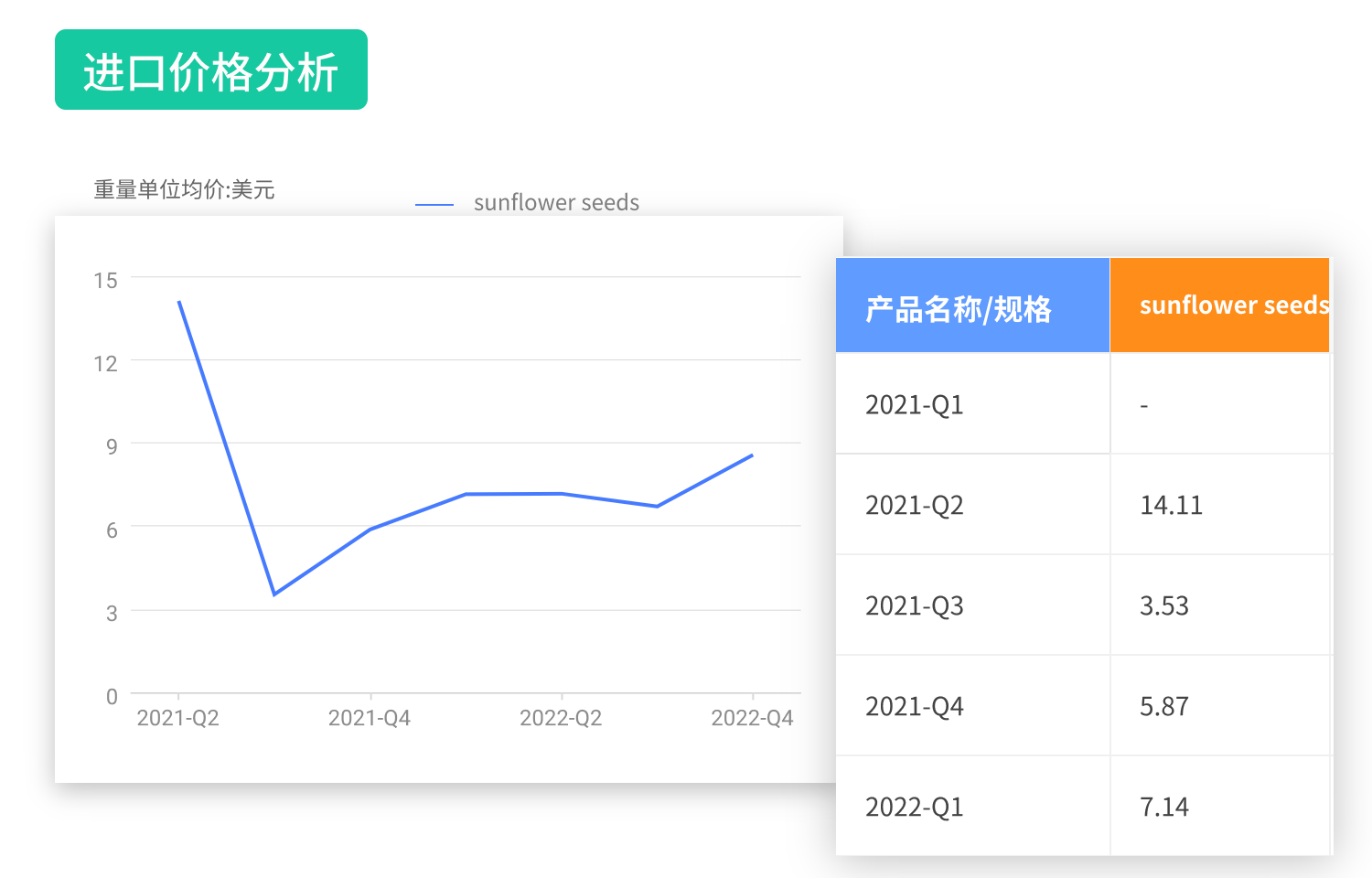 如何找国外客新人怎么找国外客户