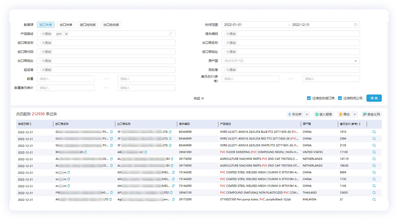 腾道数据,腾道找客户,外贸找客户,外贸客户,找国外客户