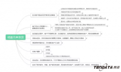 外贸出口如何避免风险：无单放货的这些事