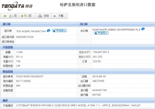 腾道海关数据,上海腾道海关数据,腾道海关数据查询