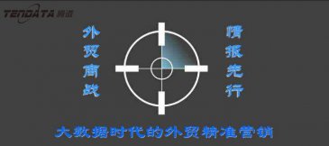 上海腾道外贸通怎么帮助外贸人