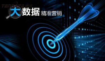 贸易数据,贸易数据查询,贸易数据查询平台