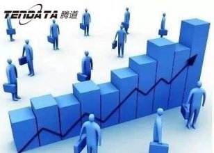 外贸知识点