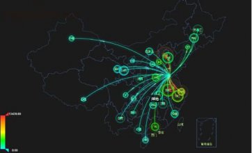 海关数据网站哪家好