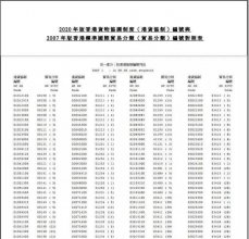 贸易数据,贸易数据查询,贸易数据查询平台