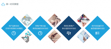 腾道助力外贸企业掌握供应链