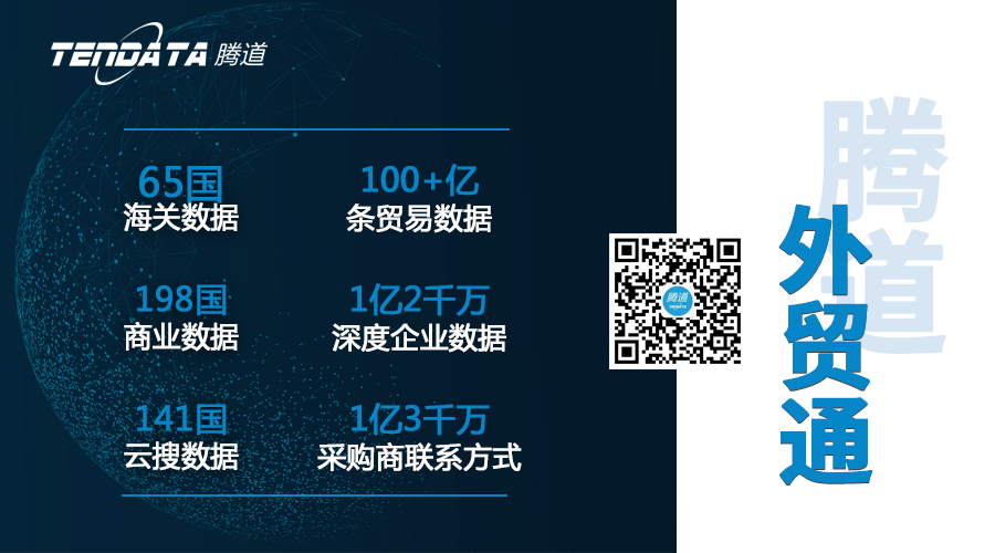 海腾道数据主动开发客户