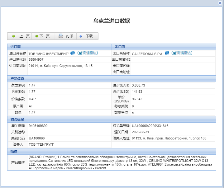 乌克兰海关数据 带客户精准邮箱