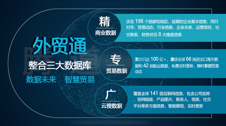 滕道海关数据