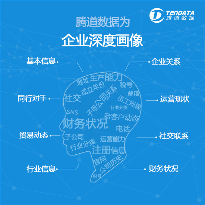 腾道：让大数据说话，助您了解您的商业伙伴