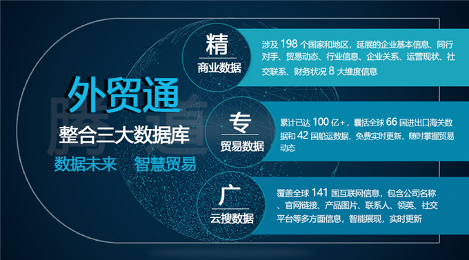 海关数据-腾道怎么样?