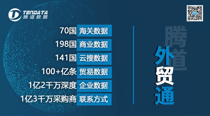 海关数据没用？4步教你找到精准买家
