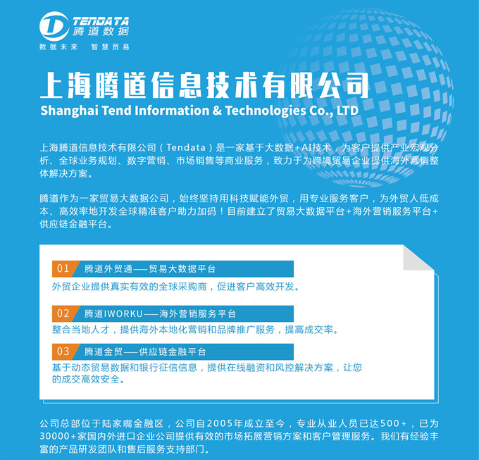 客户难找？腾道手把手教你找到关键人邮箱！
