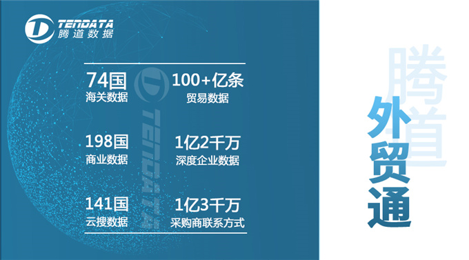 腾道指南|如何找到国外采购关键人的邮箱？
