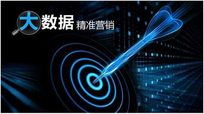 腾道外贸客户开发系统教你高效精准获客！