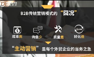 渠道多了、获客更难了？这些腾道都能帮你！