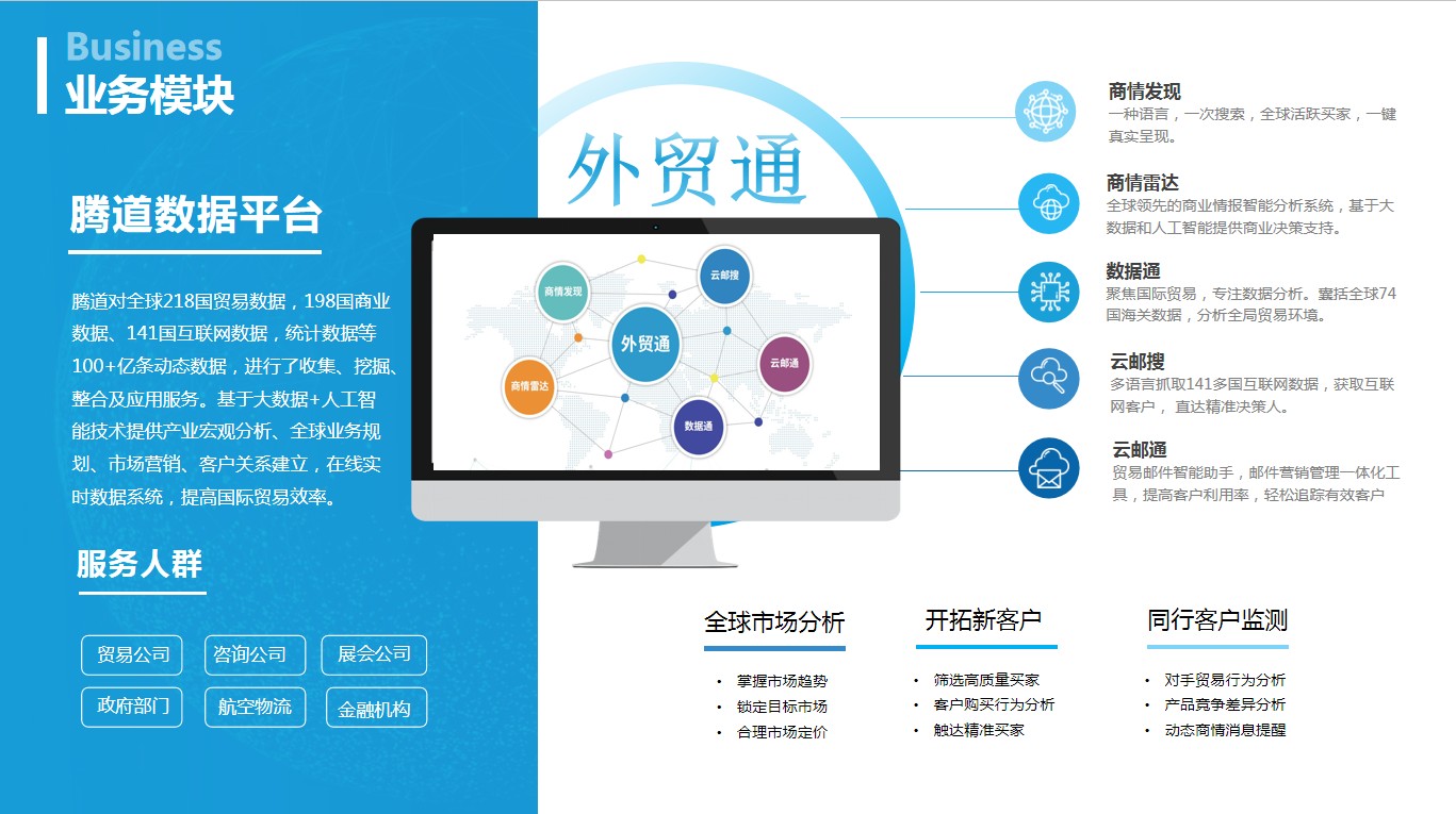 海关数据那么多,到底买哪家好?