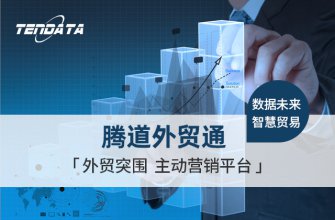 自己有货源怎么找国外客户？