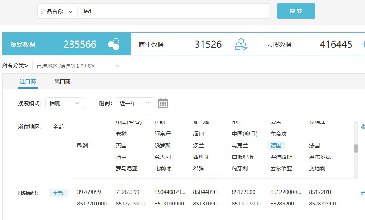 【腾道数据】德国海关数据免费查询