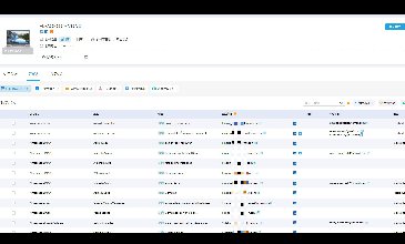 哥斯达黎加进出口数据_进出口数据查询