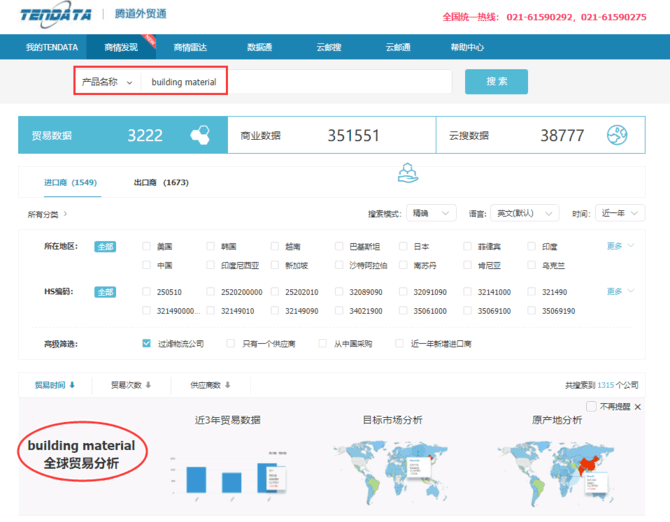 腾道,上海腾道怎么样,腾道数据怎么样
