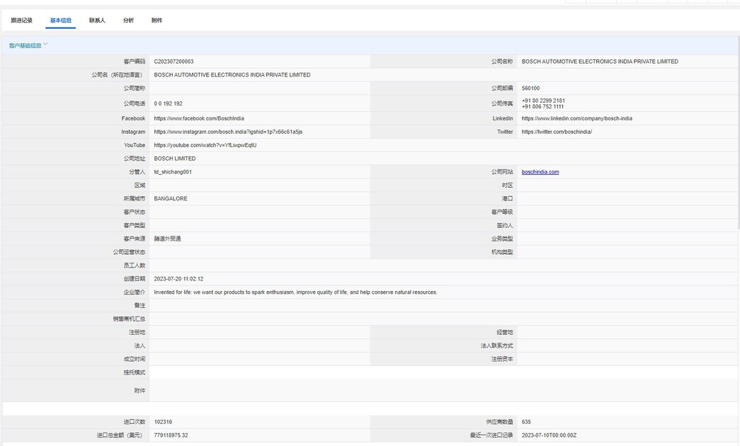 crm管理软件,外贸管理软件,外贸软件 