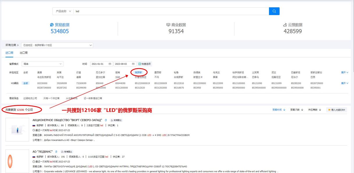 找国外客户,如何寻找国外客户,外贸客户