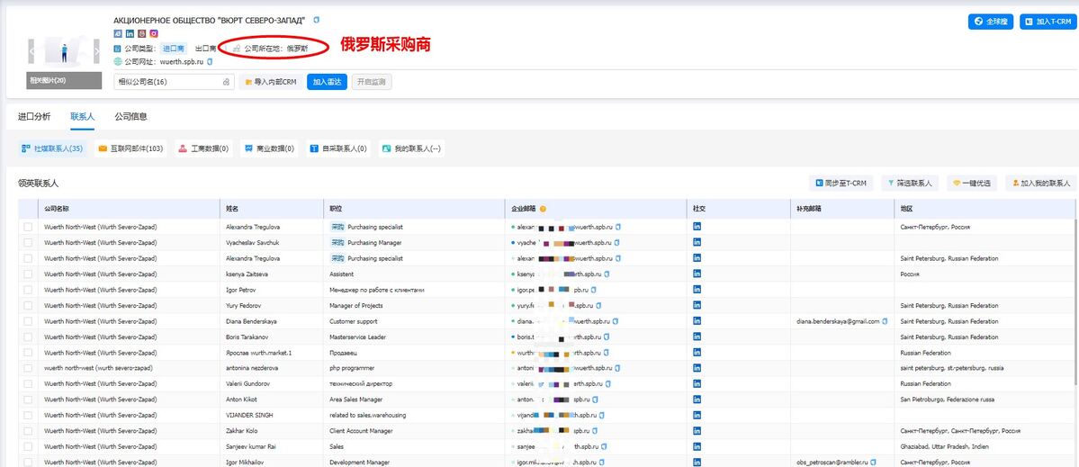 找国外客户,如何寻找国外客户,外贸客户