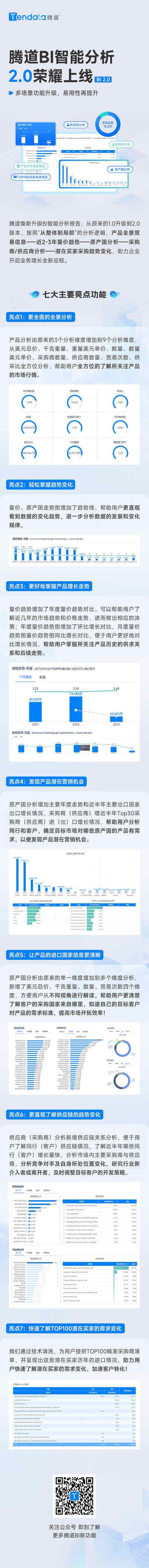 BI系统,bi系统 数据分析,数据BI系统