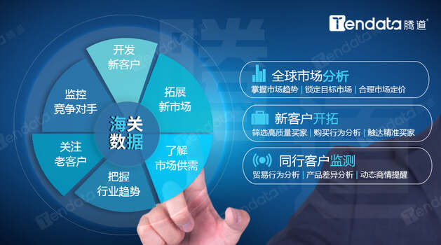 进出口数据,进出口数据去哪里查询,进出口数据查询网站