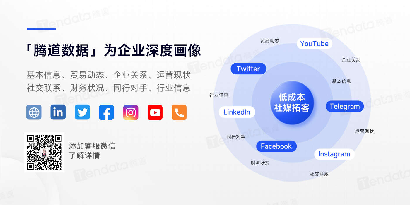 领英开发客户,社媒开发客户,领英LinkedIn开发客户