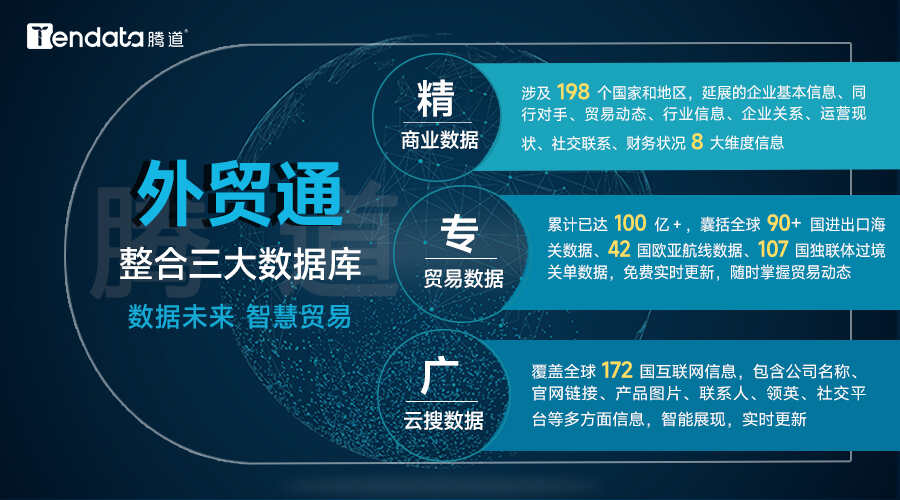 腾道,腾道数据,腾道外贸通