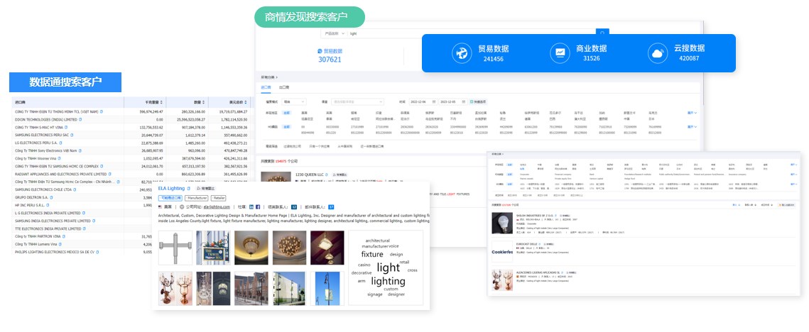 外贸新人该如何做好开发海外客户？