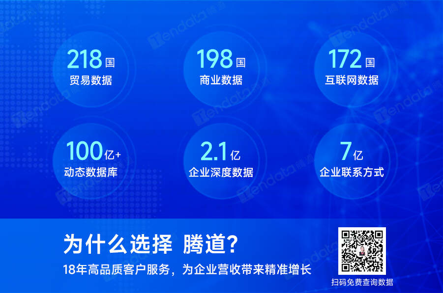 腾道公司：专注海关数据与外贸开发的领先企业