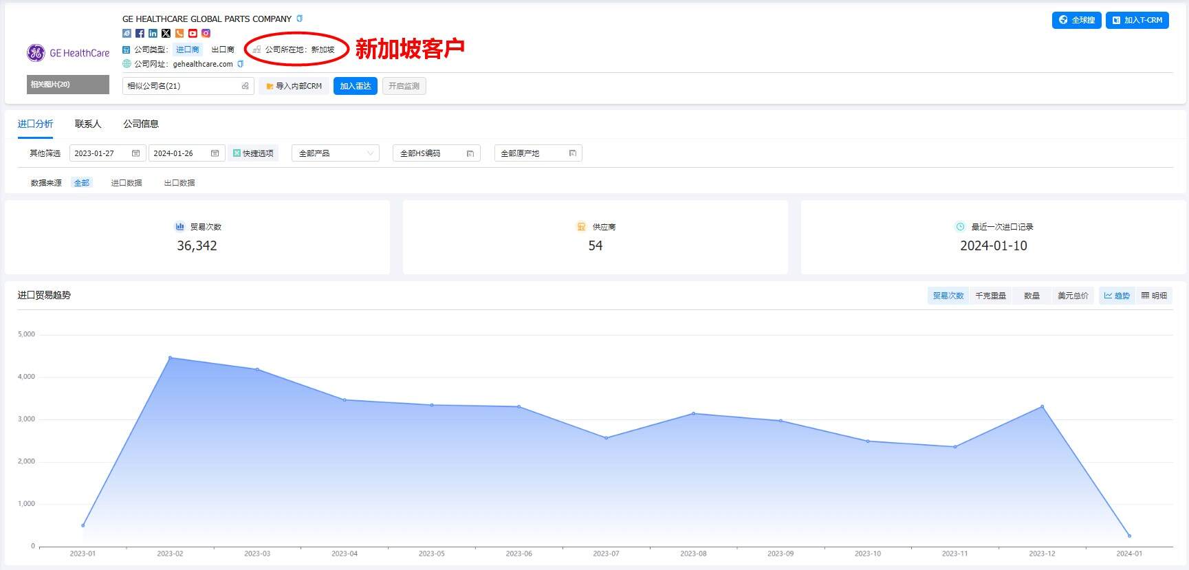 中国新加坡互免签证，外贸人怎么开发新加坡客户？