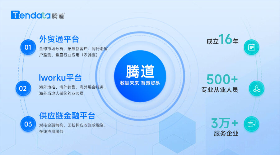 海关数据查询,海关数据查找,查海关数据,找海关数据