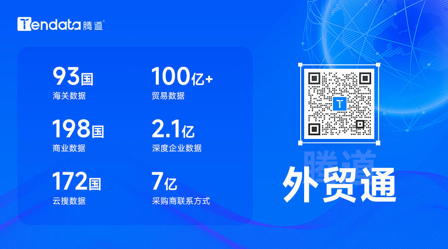 外贸软件,外贸搜索软件,外贸开发软件,外贸软件有哪些