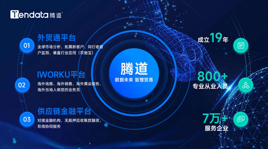 腾道,腾道海关数据,腾道全球海关数据