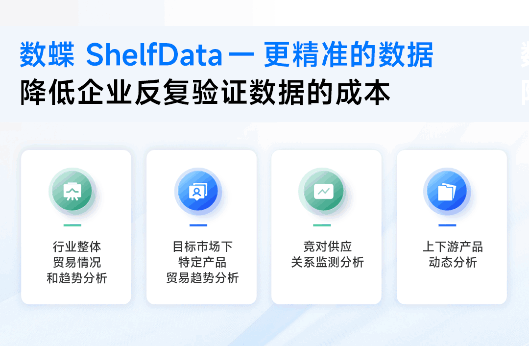 印度海关数据,印度进出口数据,印度进口数据
