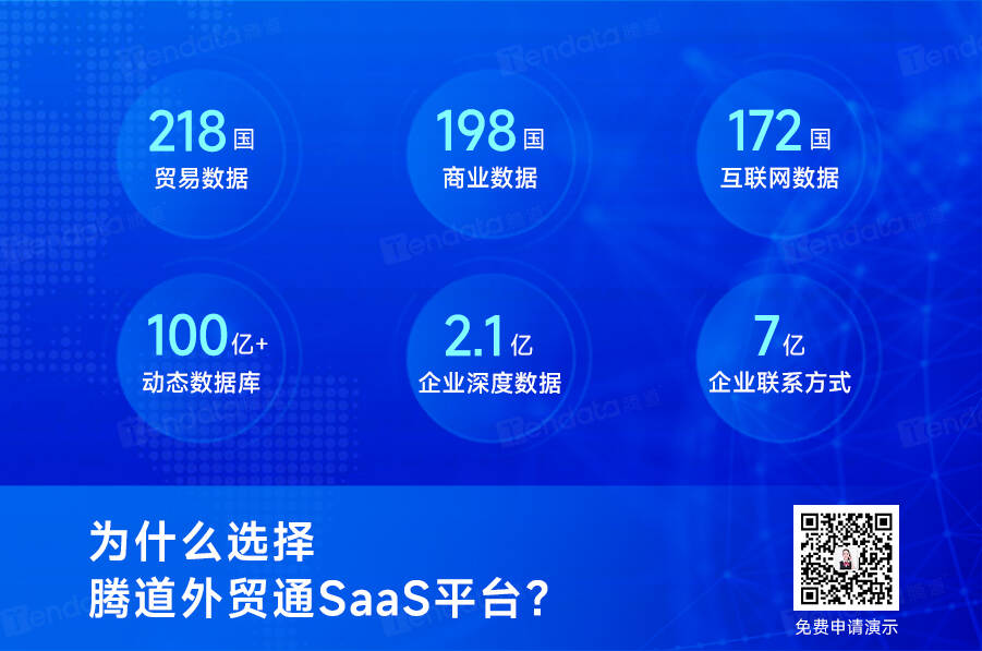 外贸客户开发,外贸客户,外贸客户怎么找