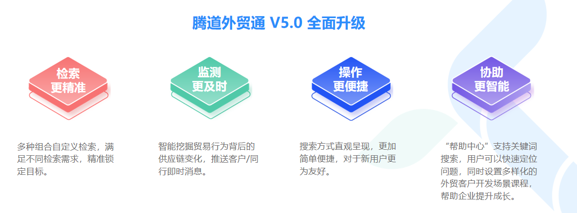 数据通,腾道数据通,外贸通,腾道外贸通