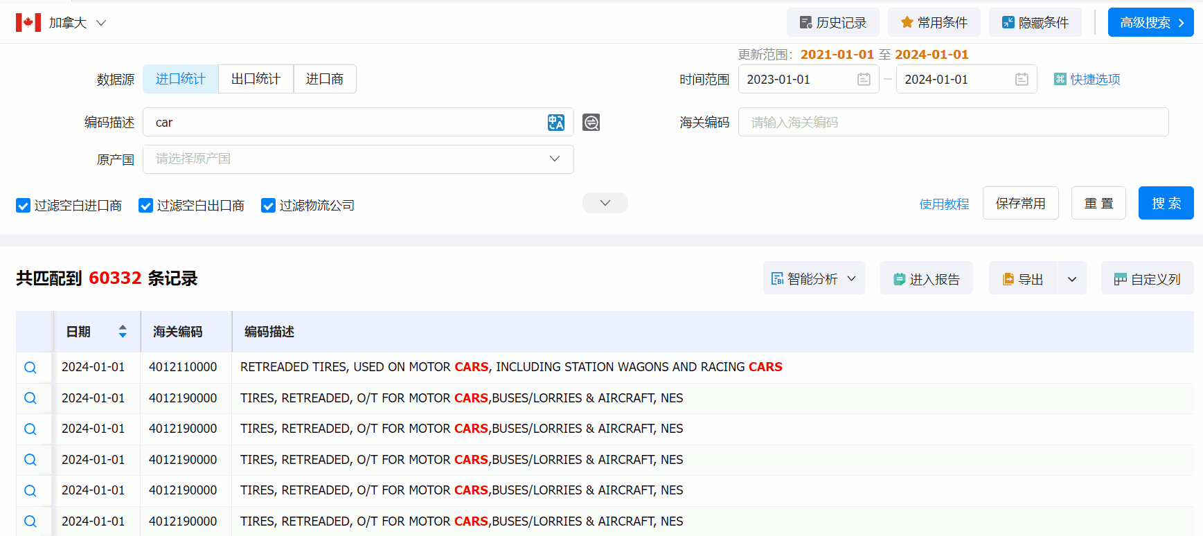 加拿大海关数据—海关数据网
